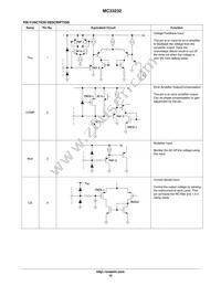 MC33232PG Datasheet Page 10