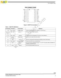 MC33287DW Datasheet Page 3