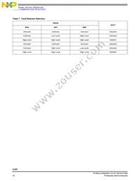 MC33287DW Datasheet Page 10
