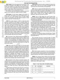 MC33388D Datasheet Page 11