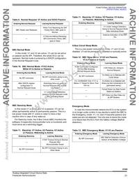 MC33389DDW Datasheet Page 23