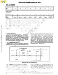 MC33394DH Datasheet Page 22