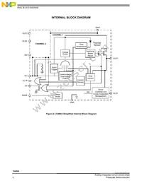 MC33486ADH Datasheet Page 2