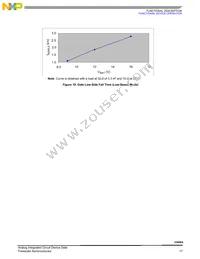 MC33486ADH Datasheet Page 17