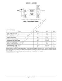 MC33503SNT1G Datasheet Page 2