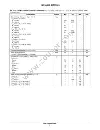 MC33503SNT1G Datasheet Page 4