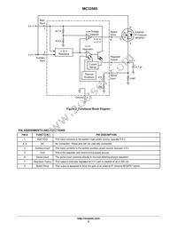 MC33565DMR2G Datasheet Page 2