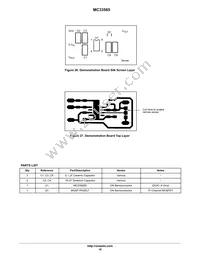 MC33565DMR2G Datasheet Page 10