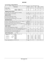 MC33567D-1G Datasheet Page 3