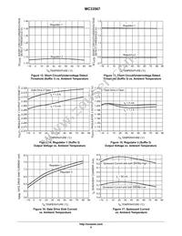 MC33567D-1G Datasheet Page 9