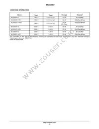 MC33567D-1G Datasheet Page 11