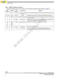 MC33580BAPNAR2 Datasheet Page 4