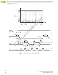 MC33580BAPNAR2 Datasheet Page 14