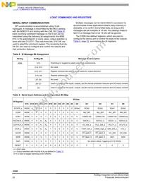 MC33580BAPNAR2 Datasheet Page 22