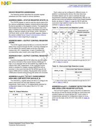 MC33580BAPNAR2 Datasheet Page 23