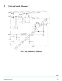 MC33660EF Datasheet Page 3