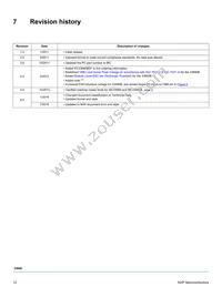 MC33660EF Datasheet Page 12