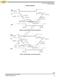 MC33661PEF Datasheet Page 9