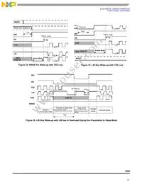 MC33662BLEF Datasheet Page 17