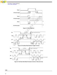 MC33662BLEF Datasheet Page 18