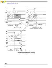 MC33662BLEF Datasheet Page 20