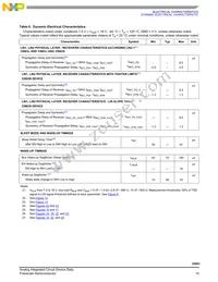 MC33663ASEF Datasheet Page 15