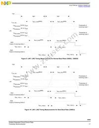 MC33663ASEF Datasheet Page 17