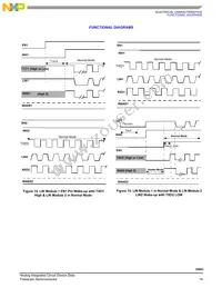 MC33663ASEF Datasheet Page 19