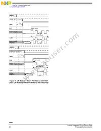 MC33663ASEF Datasheet Page 20