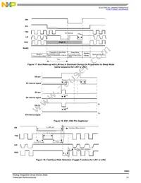 MC33663ASEF Datasheet Page 21