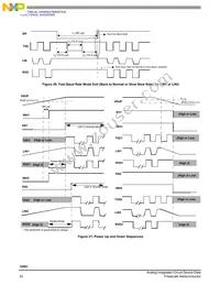 MC33663ASEF Datasheet Page 22