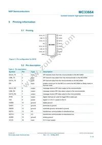 MC33664ATL1EGR2 Datasheet Page 3