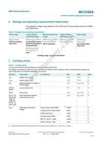 MC33664ATL1EGR2 Datasheet Page 4