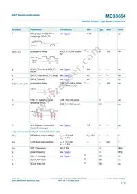 MC33664ATL1EGR2 Datasheet Page 7