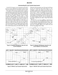 MC33761SNT1-029 Datasheet Page 8