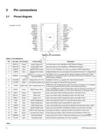 MC33812EKR2 Datasheet Page 6