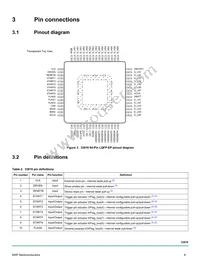 MC33816AER2 Datasheet Page 6
