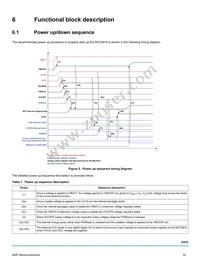 MC33816AER2 Datasheet Page 16