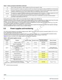 MC33816AER2 Datasheet Page 17