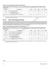 MC33816AER2 Datasheet Page 21