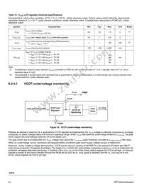 MC33816AER2 Datasheet Page 23