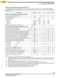 MC33874BPNAR2 Datasheet Page 11