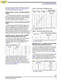 MC33874BPNAR2 Datasheet Page 23