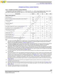 MC33887PEK Datasheet Page 11