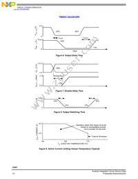 MC33887PEK Datasheet Page 12