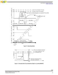 MC33887PEK Datasheet Page 13