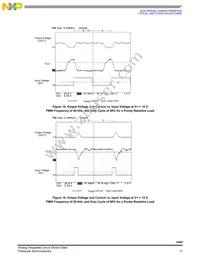 MC33887PEK Datasheet Page 17