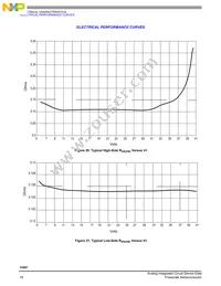 MC33887PEK Datasheet Page 18