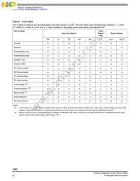 MC33887PEK Datasheet Page 20