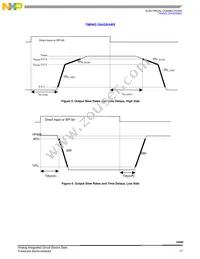 MC33888FB Datasheet Page 17